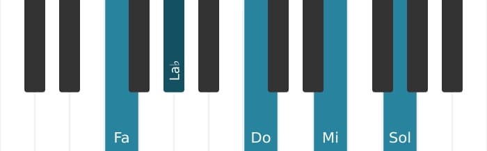 Voz de piano del acorde Fa Menor mayor novena - 0
