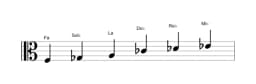 Partitura de la escala Fa misteriosa sostenido 1 en tres octavas (3)