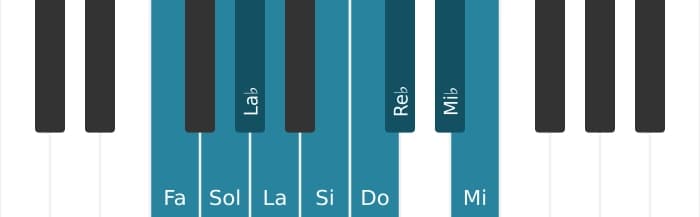 Escala Fa Modo de Messiaen 3 por piano