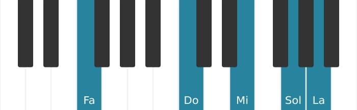 Voz de piano del acorde Fa Novena mayor - 1