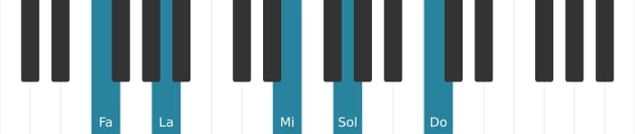 Voz de piano del acorde Fa Novena mayor - 2