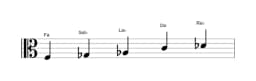Partitura de la escala Fa Pelog en tres octavas (3)
