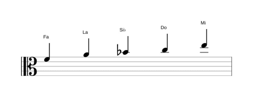 Partitura de la escala Fa Pentatónica Jónica en tres octavas (4)