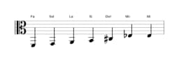 Partitura de la escala Fa Principal tono entero en tres octavas (2)