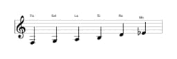 Partitura de la escala Fa Prometea en tres octavas (3)