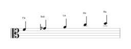 Partitura de la escala Fa Scriabin en tres octavas (4)