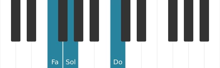 Voz de piano del acorde Fa Segunda suspendida - 0