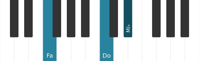 Voz de piano del acorde Fa Séptima con cuarta suspendida - 2