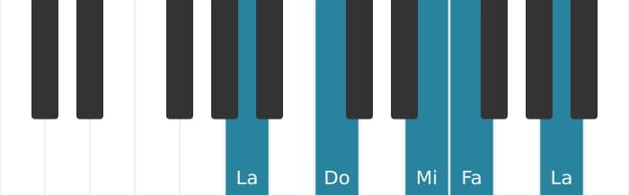Voz de piano del acorde Fa Séptima mayor - 3