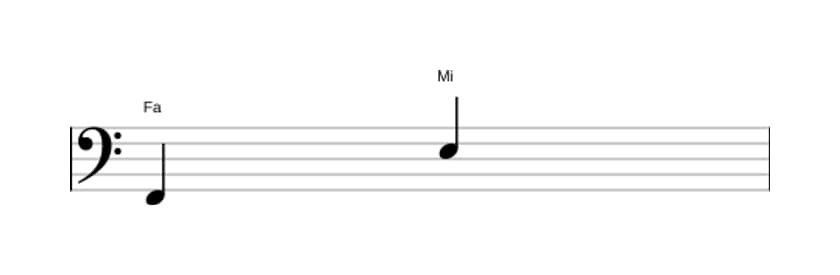 Partitura del intervalo Septima mayor en tres octavas (2)