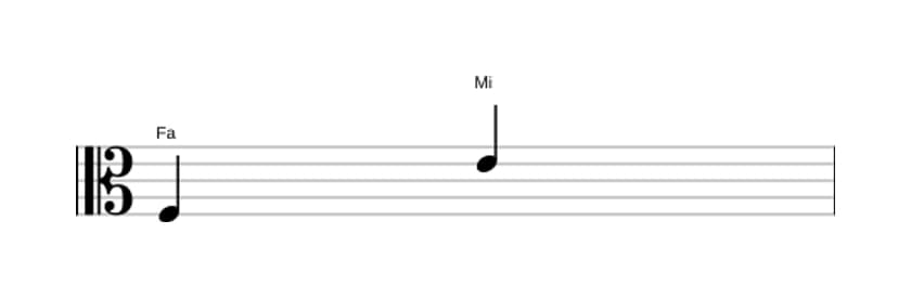 Partitura del intervalo Septima mayor en tres octavas (3)