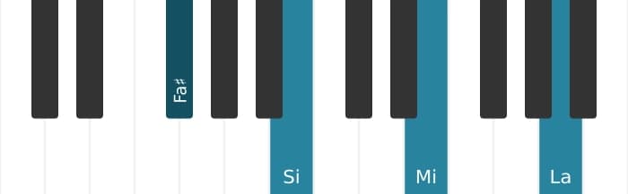 Voz de piano del acorde Fa sostenido Cuarta - 0