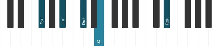 Voz de piano del acorde Fa sostenido Séptima con sexta añadida - 0
