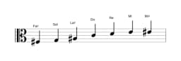 Partitura de la escala Fa sostenido Enigmatica en tres octavas (3)