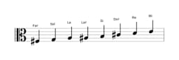 Partitura de la escala Fa sostenido Heptatónica espanola en tres octavas (3)