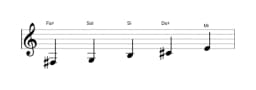 Partitura de la escala Fa sostenido In-sen en tres octavas (3)