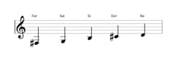 Partitura de la escala Fa sostenido Kumoijoshi en tres octavas (3)