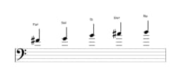 Partitura de la escala Fa sostenido Kumoijoshi en tres octavas (4)