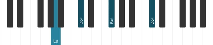 Voz de piano del acorde Fa sostenido Menor - 3