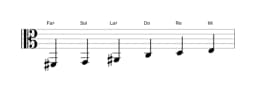 Partitura de la escala Fa sostenido misteriosa sostenido 1 en tres octavas (2)