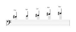Partitura de la escala Fa sostenido Scriabin en tres octavas (4)