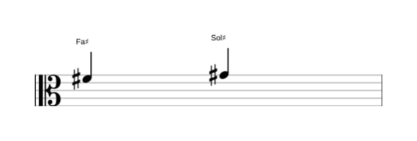 Partitura del intervalo Segunda mayor en tres octavas (4)