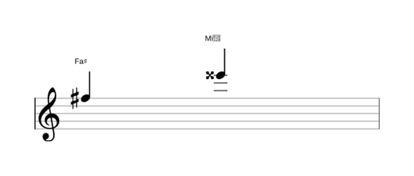 Partitura del intervalo Septima aumentada en tres octavas (5)