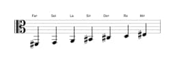 Partitura de la escala Fa sostenido Todi raga en tres octavas (2)