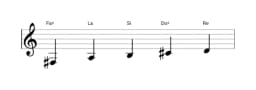 Partitura de la escala Fa sostenido vietnam 1 en tres octavas (3)