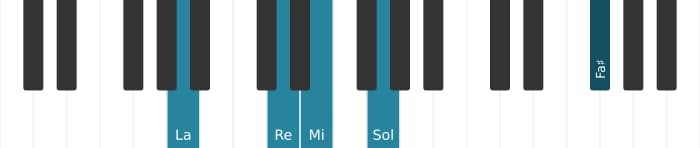 Voz de piano del acorde La Decimotercera con cuarta suspendida - 1