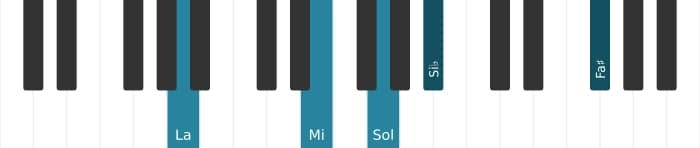 Voz de piano del acorde La Decimotercera con novena bemol - 1