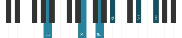 Voz de piano del acorde La Decimotercera con novena bemol y undécima aumentada - 1