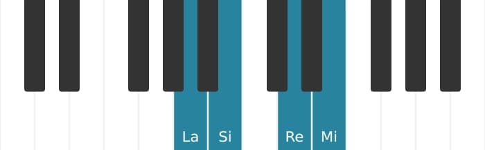 Voz de piano del acorde La Segunda y cuarta suspendidas - 0