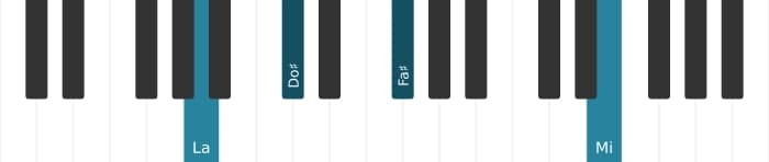 Voz de piano del acorde La Sexta mayor - 2