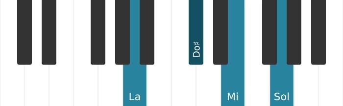 Voz de piano del acorde La Séptima dominante - 0