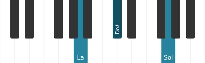 Voz de piano del acorde La Séptima con quinta y novena aumentadas - 0