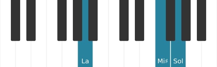 Voz de piano del acorde La Séptima con quinta y novena aumentadas - 1