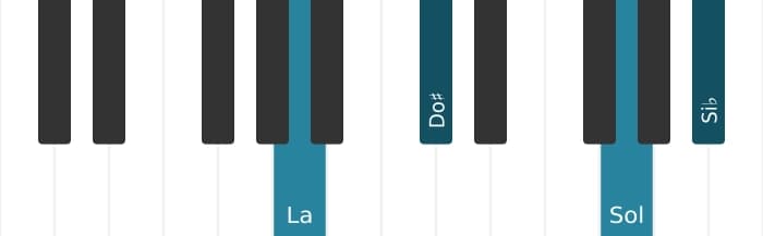 Voz de piano del acorde La Séptima con quinta aumentada y novena bemol - 0