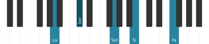 Voz de piano del acorde La Novena dominante con decimotercera bemol - 0
