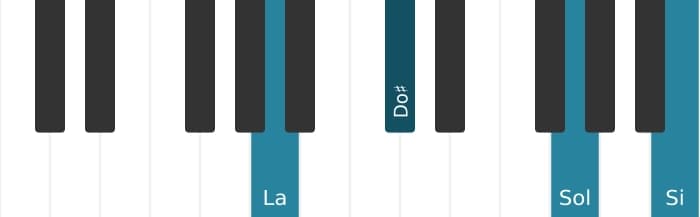 Voz de piano del acorde La Novena sin quinta - 0