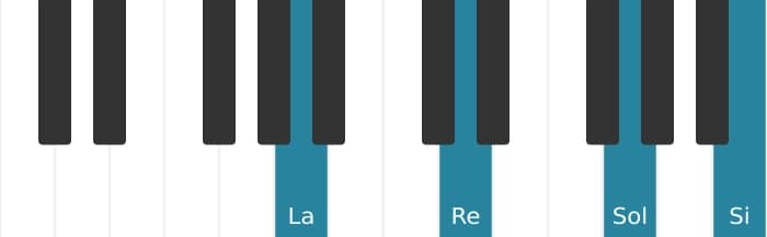 Voz de piano del acorde La Novena dominante con cuarta suspendida - 0