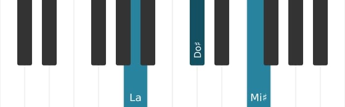 Voz de piano del acorde La aumentado - 0