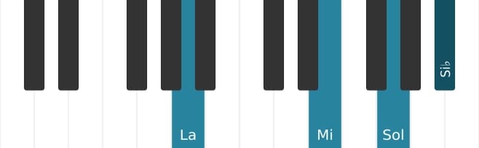 Voz de piano del acorde La Bemol novena suspendido - 2
