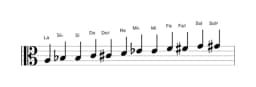 Partitura de la escala La Cromática en tres octavas (3)