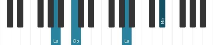 Voz de piano del acorde La Disminuido - 2