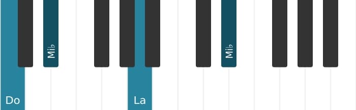 Voz de piano del acorde La Disminuido - 3