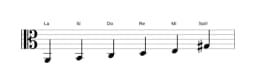 Partitura de la escala La Hexatónica menor en tres octavas (2)