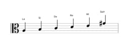 Partitura de la escala La Hexatónica menor en tres octavas (3)