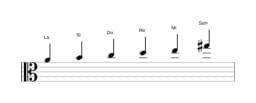 Partitura de la escala La Hexatónica menor en tres octavas (4)