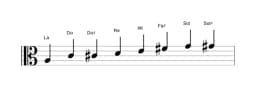 Partitura de la escala La Kafi raga en tres octavas (3)